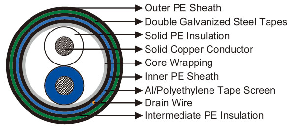 Click to view the big picture